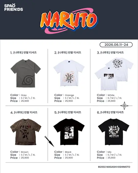 ナルトファン必見！SPAOとナルトの特別なコラボレーション…「日常服